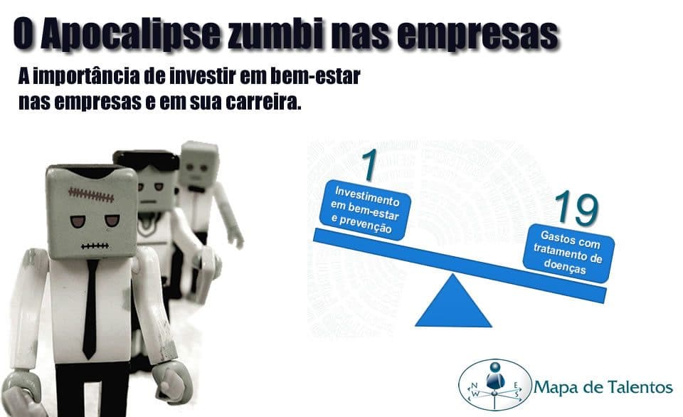 O Apocalipse Zumbi nas Empresas
