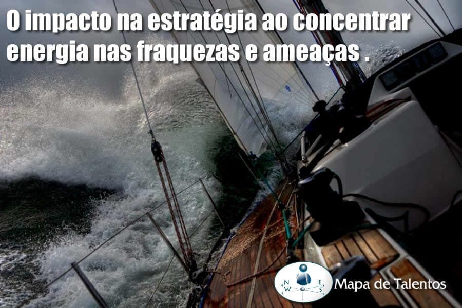 O impacto na estratégia ao concentrar energia nas fraquezas e ameaças.